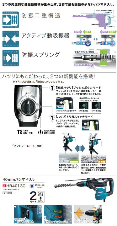 楽天市場】40mm ハンマドリル HR4013C マキタ(makita) ケース付 