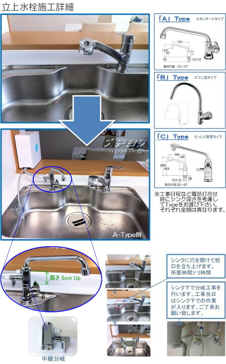 楽天市場】家庭用連続生成型電解水素水整水器 TRIM ION HYPER(トリム  