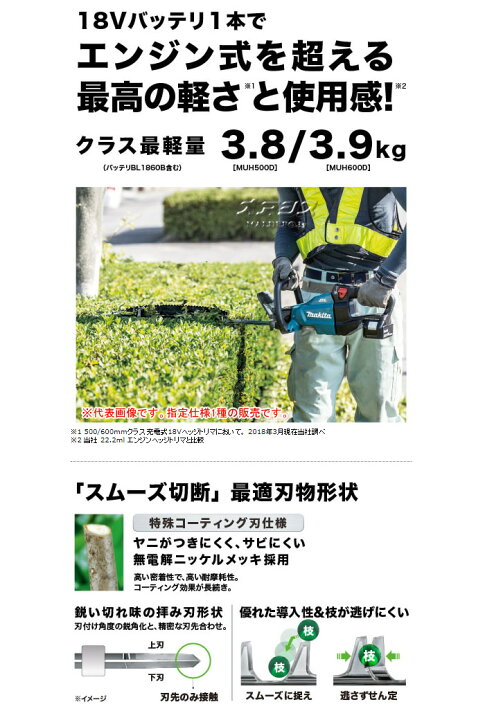 楽天市場】18V充電式ヘッジトリマー MUH600DRG マキタ(makita) 刈込幅 