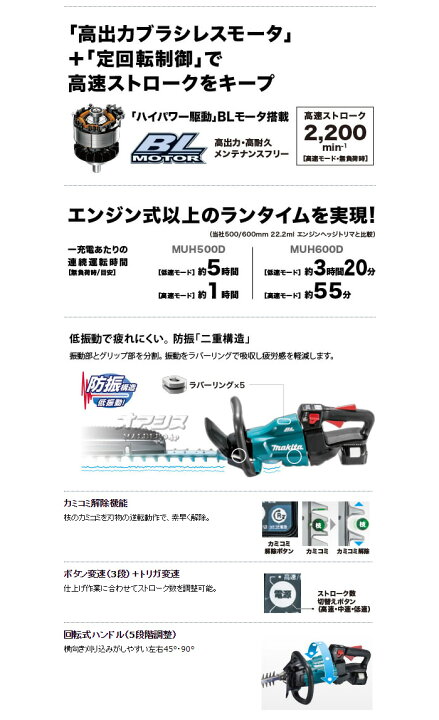 楽天市場】18V充電式ヘッジトリマー MUH600DRG マキタ(makita) 刈込幅 