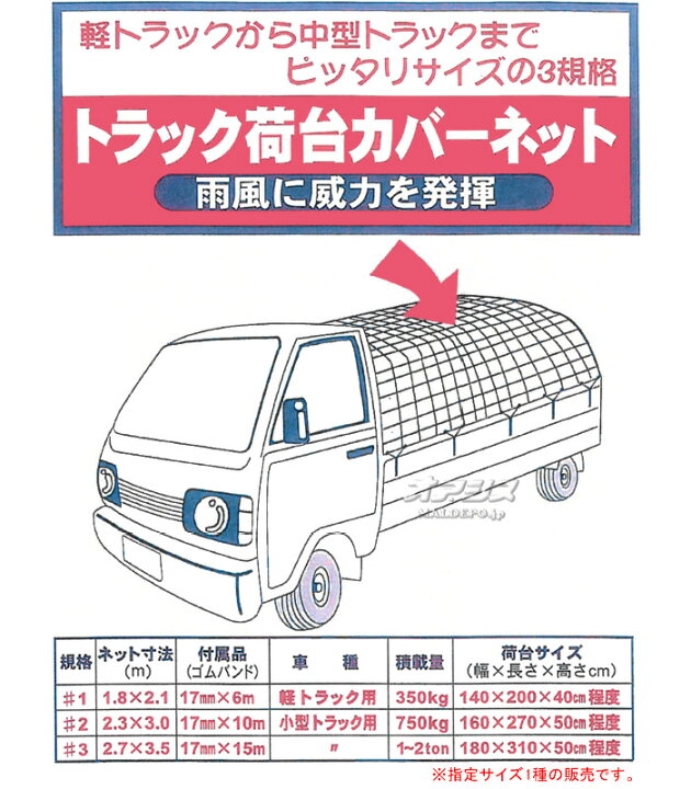 今年も話題の 日本製 強力タイプ トラックネット トラック荷台カバーネット ＃2 2.3×3.0ｍ ゴムバンド付