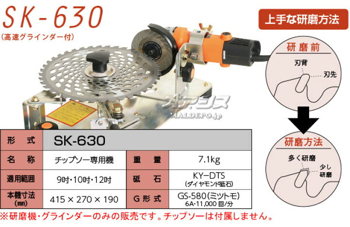 楽天市場】チップソー専用研磨機 らくらくケンマ SK-630 高速 