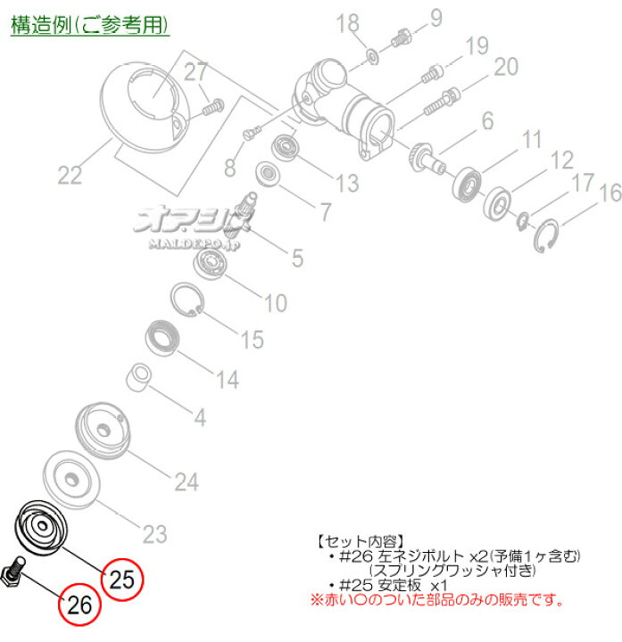 楽天市場】安定板+左ネジボルトセットB 新ダイワ(shindaiwa) 肩掛式刈 