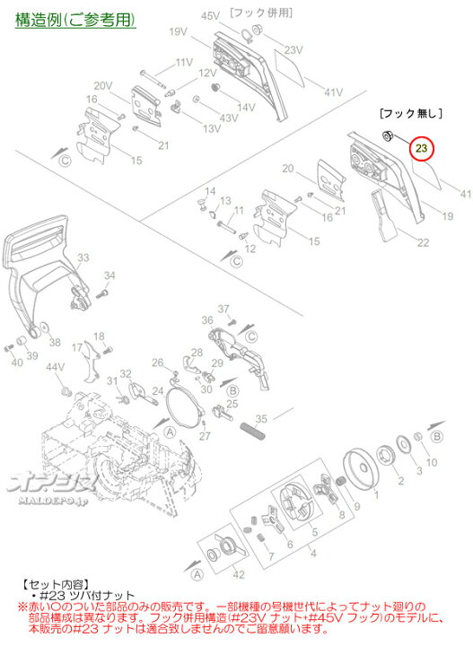楽天市場】ガイドバーナットA(ツバ付ナット) 共立(kioritz) チェンソー 