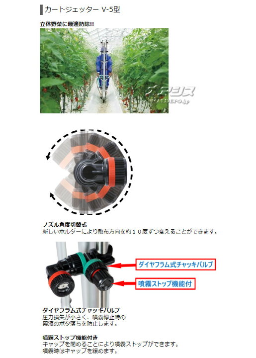 楽天市場】カートジェッターV-5型2輪 D-6CS付 ヤマホ工業(YAMAHO) G1/4 