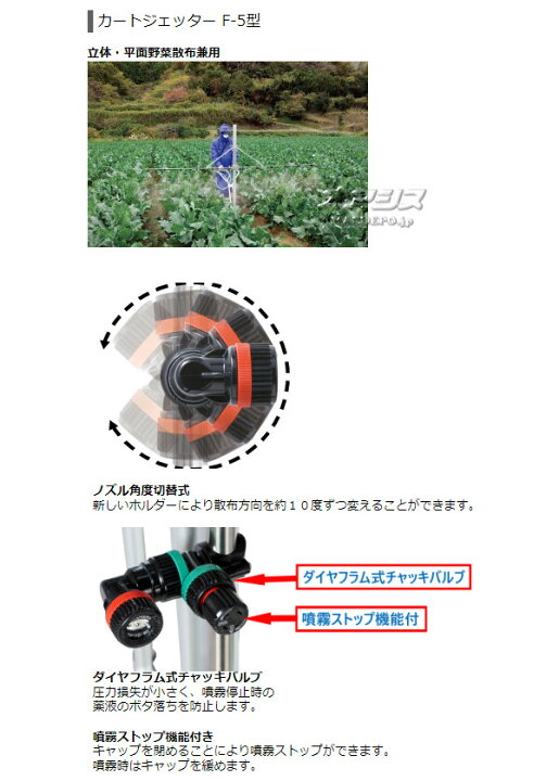 楽天市場】カートジェッターF-5型3輪 SV付 ヤマホ工業(YAMAHO) G1/4 