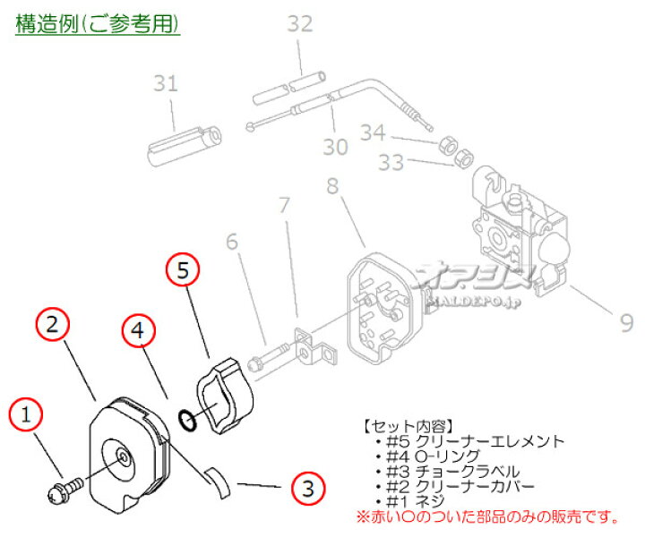 楽天市場】クリーナーカバー・エレメントセットB エコー(echo) 肩掛式 