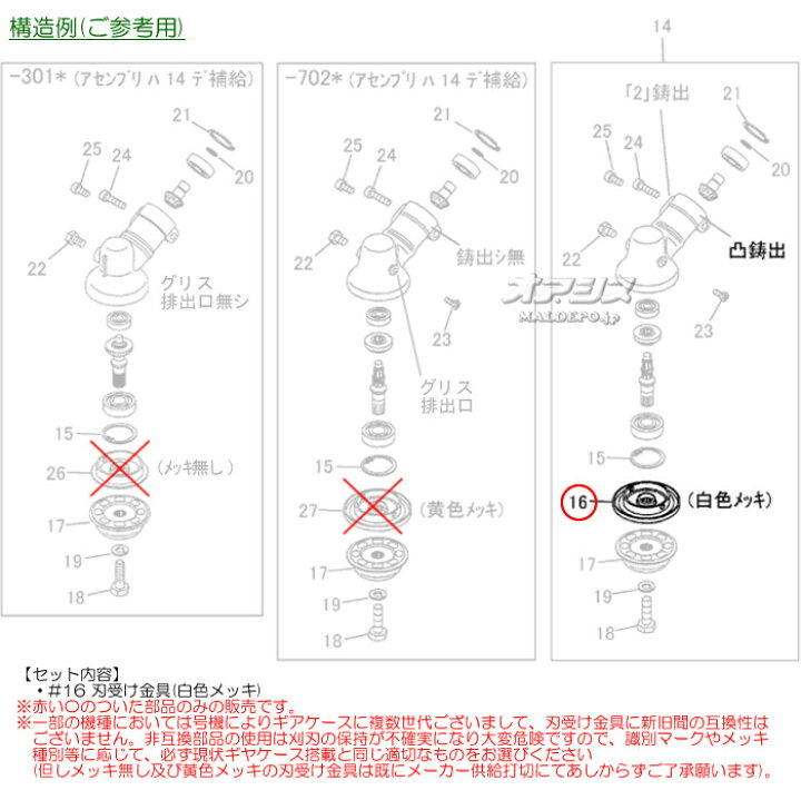楽天市場】刃受け金具C 背負式刈払機 BK2210EZ/BK2210用 Zenoah(ゼノア 