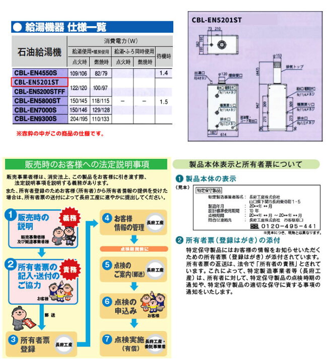 楽天市場】油だき温水ボイラー業務用 給湯・暖房兼用タイプ CBL 