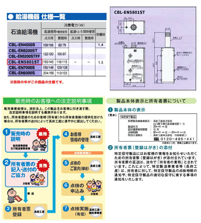 楽天市場】油だき温水ボイラー業務用 給湯・暖房兼用タイプ CBL 