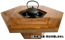 楽天市場】火鉢 蓋の通販