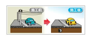 H̃C[WAbvɍœKIHŔɓ\邾IC[WAbvXebJ[HCXg^Cvydnɖ߂HzPDS-412