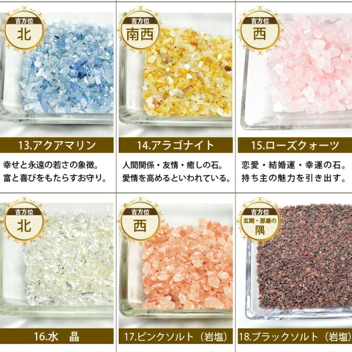 97 Off パワーストーン 浄化リフレッシュセット 水晶 タイガーアイ ラピスラズリ 天然石 送料無料 父の日 Champagne Dissaux Brochot Com