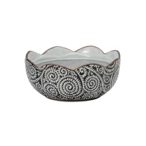 yQMziLc / FjyF  { Lc QF   Xz