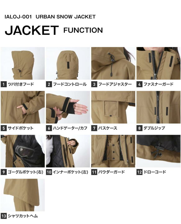 楽天市場】スノーボードウェア レディース 上下セット スノボウェア 