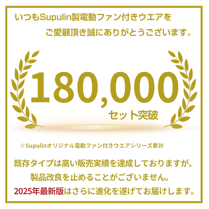 楽天市場】✨2026最新✨【楽天1位】ファン付きウェア用 12V 19V 25V