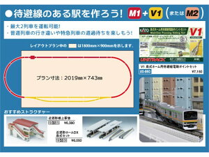 Ki KATO Jg[ NQ[W V1 z[pҔd|CgZbg 20-860