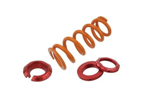 POSH Faith |bV tFCX J[AVbNXvOZbg IW/bh Z900RS(2018-2024) SEs/Z900RS CAFE(2018-2024) 132381-02