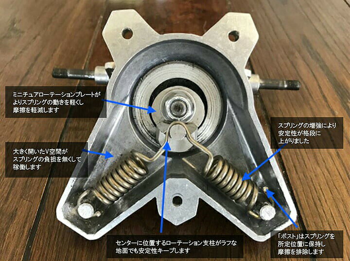 楽天市場】スケートボード Swell Tech スウェルテック 34インチ JAMIE  