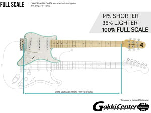 TRAVELERGUITARTravelcaster,SurfGreen