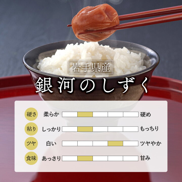 楽天市場】令和7年産(2025年産) 岩手県産 銀河のしずく 300g(2合) ×1個 