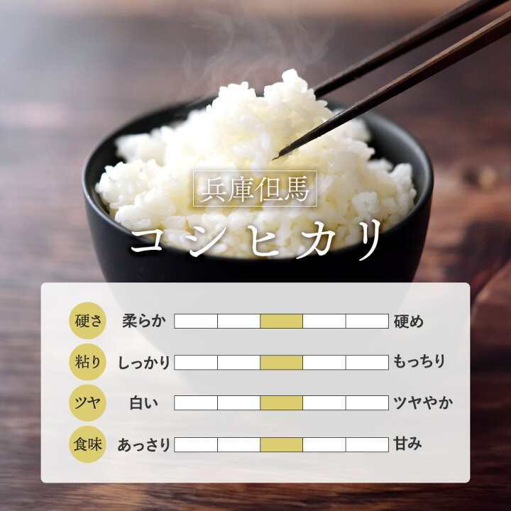 楽天市場】令和7年産(2025年)兵庫但馬産 コシヒカリ （蛇紋岩米） 300g 