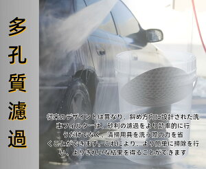 ԃtB^[ ObgK[h ԗpoPcObgtB^[ ⍻ȒPɂ ԏh~ ԗpi ΂ߐ݌v h~  ܂ ϏՌ