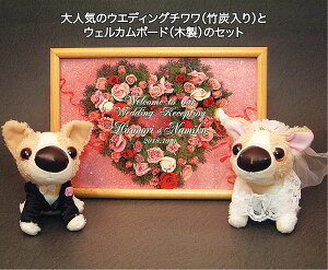 lC̃EGfBO`(|Y)ƃEFJ{[h(ؐ)̃ZbgA (EȂǂ)AjALÕv[gɍœKIyRCPz