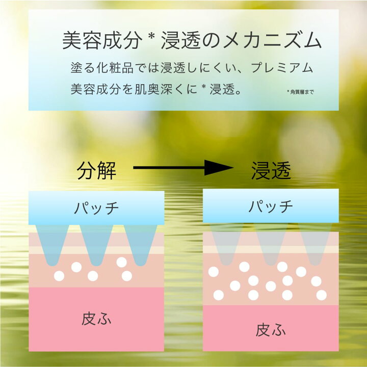 楽天市場】Acropass アクロパス エイシーケア プラス （1箱9パッチ入り 