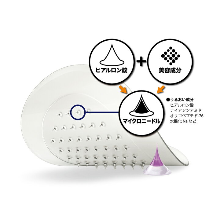 楽天市場】Acropass アクロパス エイシーケア プラス （1箱9パッチ入り 