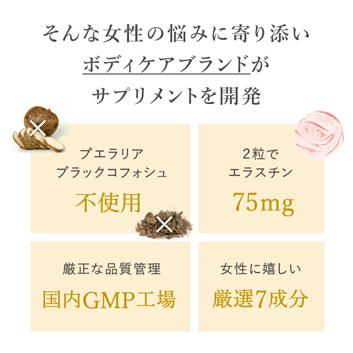 楽天市場】バストケア サプリ cellnote BV LINE supplement+ (セル  