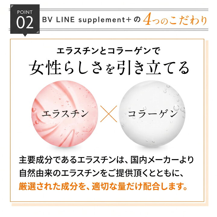 楽天市場】【お買い物マラソン限定】【バストケアセット】cellnote. BV 
