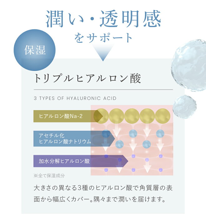 楽天市場】FeMish CLEAR フェミッシュクリア 25g デリケートゾーン用  
