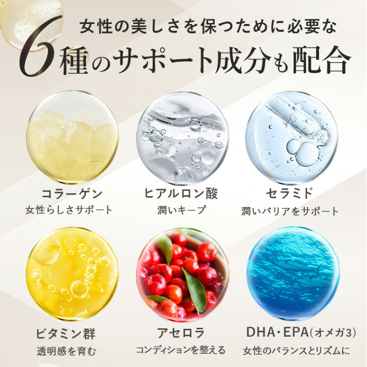 楽天市場】cellnote. BV LINE supplement+ Premium 120粒入 ボディケア 