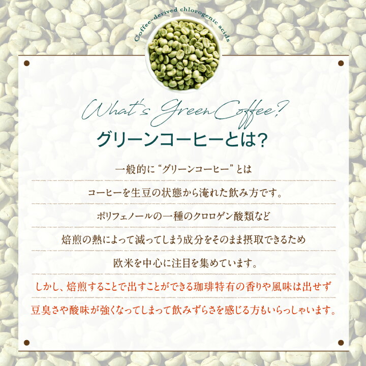 楽天市場】finebase 機能性表示食品 フィルカ グリーンコーヒー 1袋 