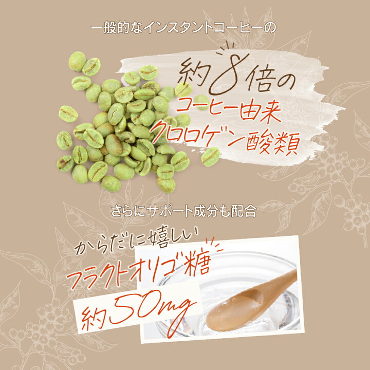 楽天市場】【お買い物マラソン限定】finebase 機能性表示食品 フィルカ 