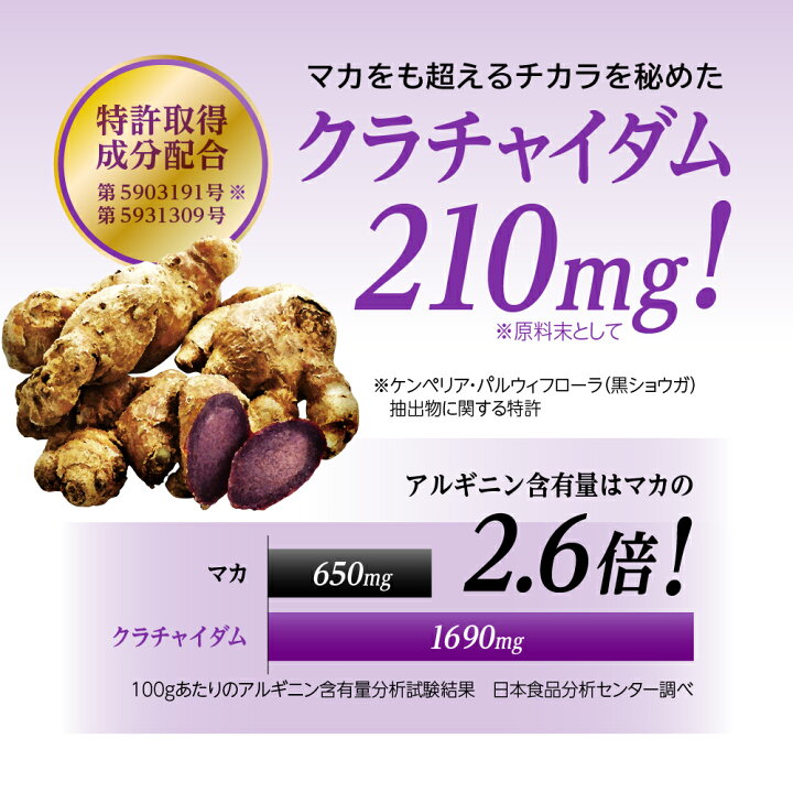 楽天市場】finebase マカ＆クラチャイダム 20000プラス 90粒 約30日分 