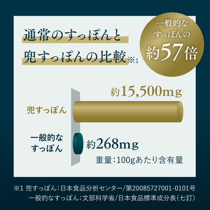 楽天市場】【マラソン限定 5％OFF】兜すっぽん10500プレミアム 30粒入 