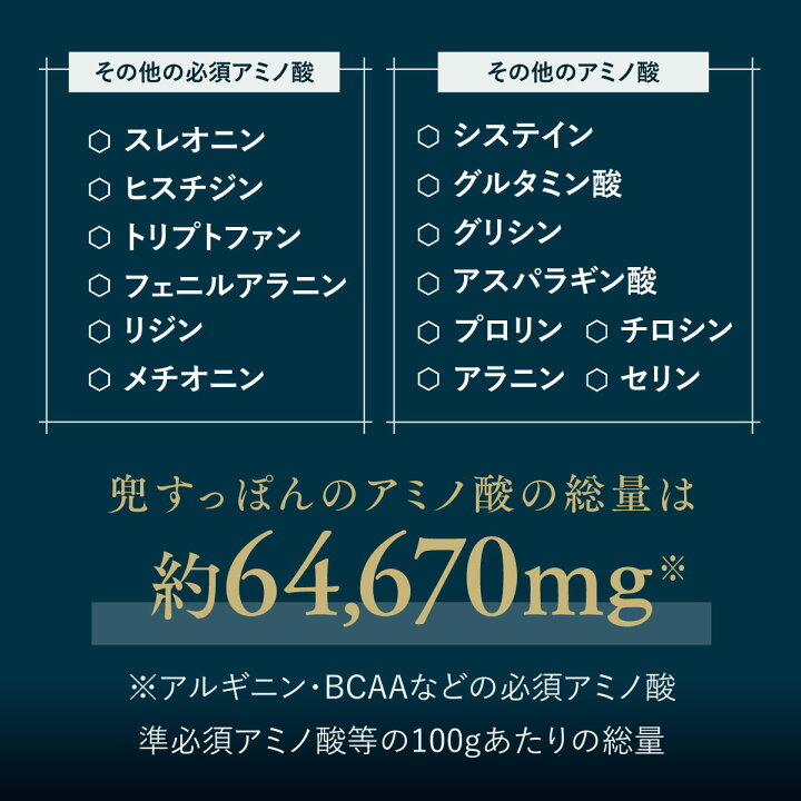 楽天市場】【マラソン限定 5％OFF】兜すっぽん10500プレミアム 30粒入 