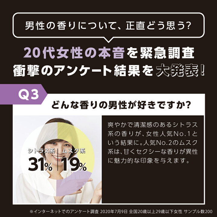 楽天市場 練り香水 ラグネットソリッドパフューム オスモフェロン メンズ 香水 モテ フェロモン 大人 男性 女性にも人気 ムスク 人気 ギフト プレゼント おすすめ 人気 人気ランキング わきが ワキガ 匂い デオドラント 改善 ケア ラグネット 送料無料 ｅ