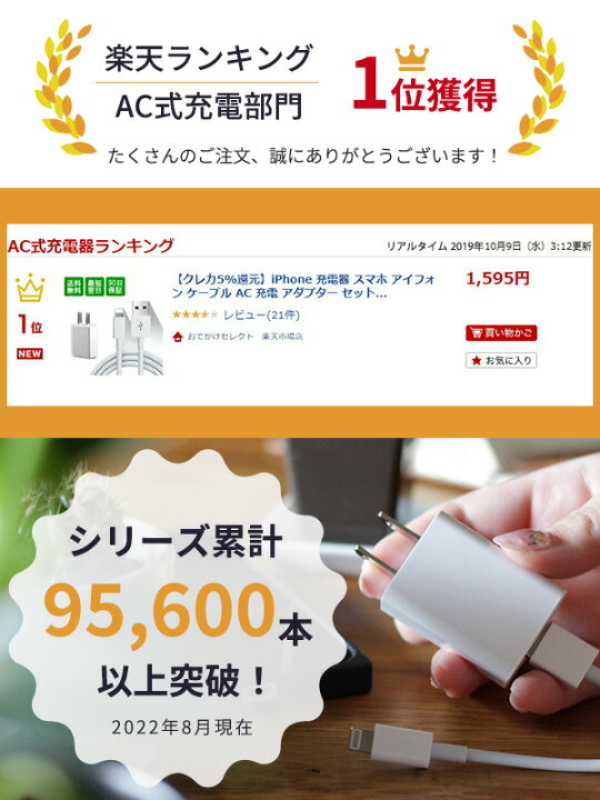 楽天市場 最短翌日お届け 楽天1位獲得 Iphone 充電器 Iphone充電機 アイフォン ケーブル Ac 充電 アダプター セット 充電 コード コンセント 差込 1m 2m おすすめ Iphone Se 第3世代 Se2 Se3 Iphone8 Iphone7 7plus 6s 6splus 丈夫 あす楽 おでかけセレクト 楽天