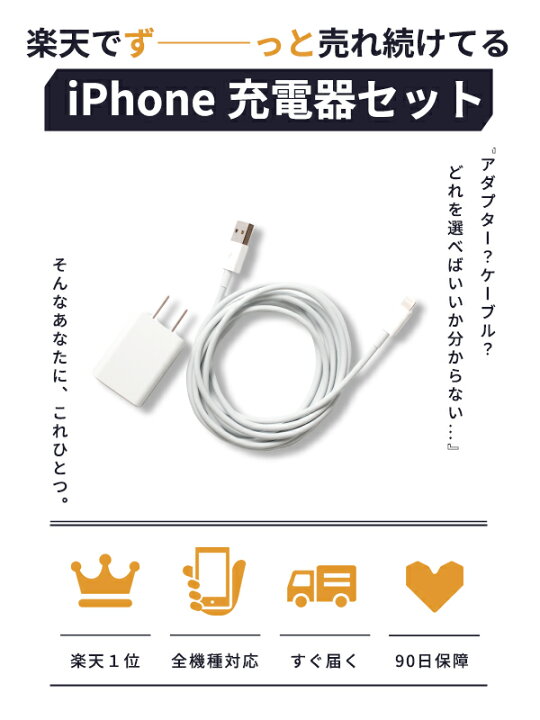 Apple コンセント 充電器 電源プラグ 純正品 iPhone 10w