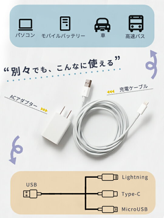 楽天市場】【スーパーSALEクーポン有】【楽天1位獲得】iPhone 充電器 