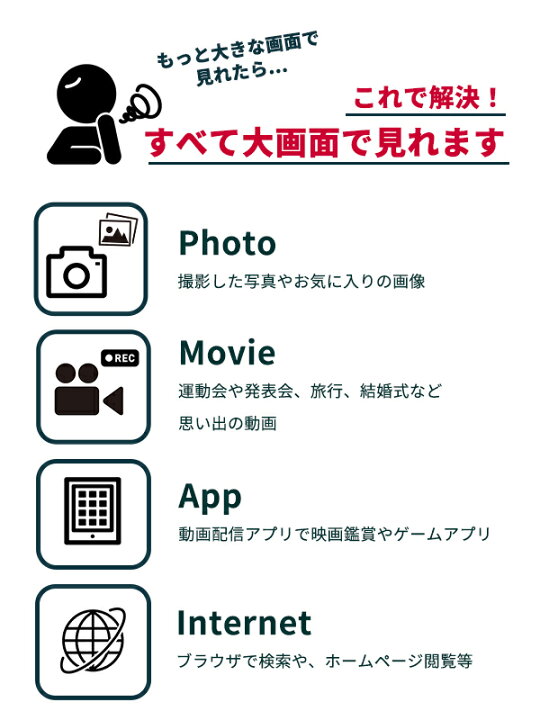 楽天市場 楽天1位獲得 スマホ テレビ 接続 アンドロイド ケーブル Usb C Type C To Hdmi 変換ケーブル 2m 4k タイプc Usb C Android Tv 出力 Hdmi端子 Type C 変換アダプタ おすすめ Macbook Ipad Pro Air Xperia 1 5 10 Iii