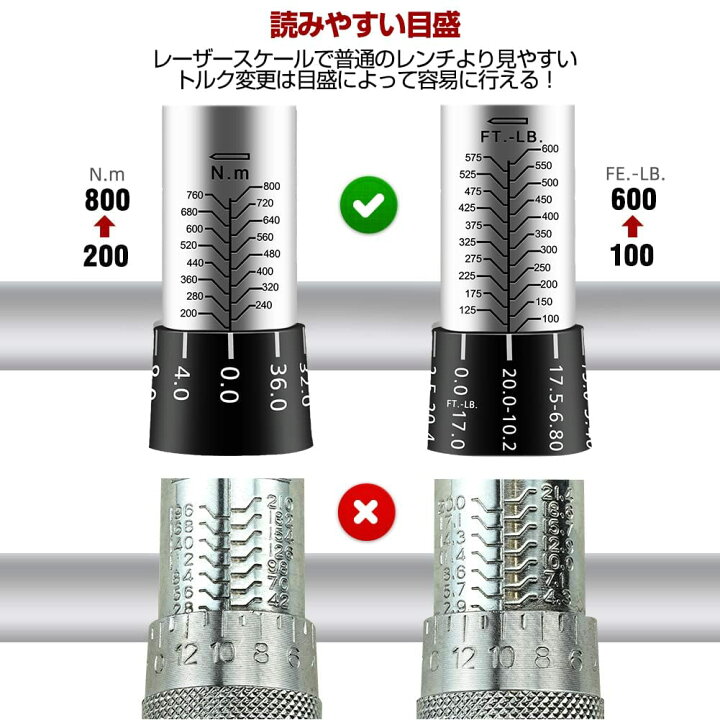 楽天市場】トルクレンチ プレセット型 差込角19mm (3/4インチ) 200 