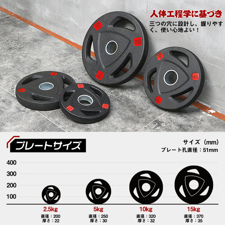 楽天市場】アイアンプレート5KGx4 合計20KG バーベル バーベルプレート 