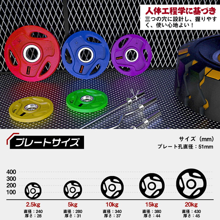 楽天市場】即納【総重量60KG バーベルセット】アイアンプレート+  