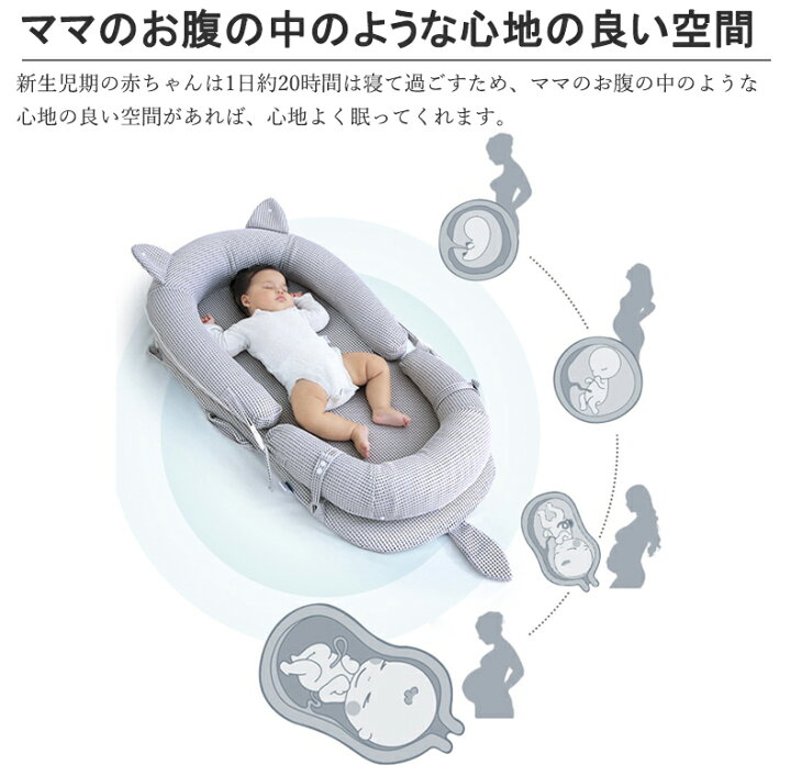 楽天市場】「10%OFFクーポンあり」ベビーベッド 持ち運び ベッドイン  