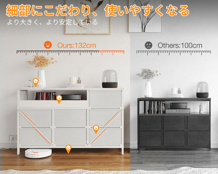 楽天市場】先着50%OFFクーポン＼P10倍でお得 10日迄／送料無料 