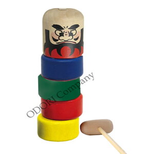 ߋ â _}Ƃ 8 菤i LbY